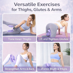 Smart Thigh Master Pelvic Floor Trainer