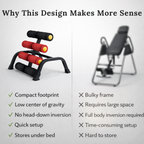 AlignPro™ Compact Back Stretch Bench