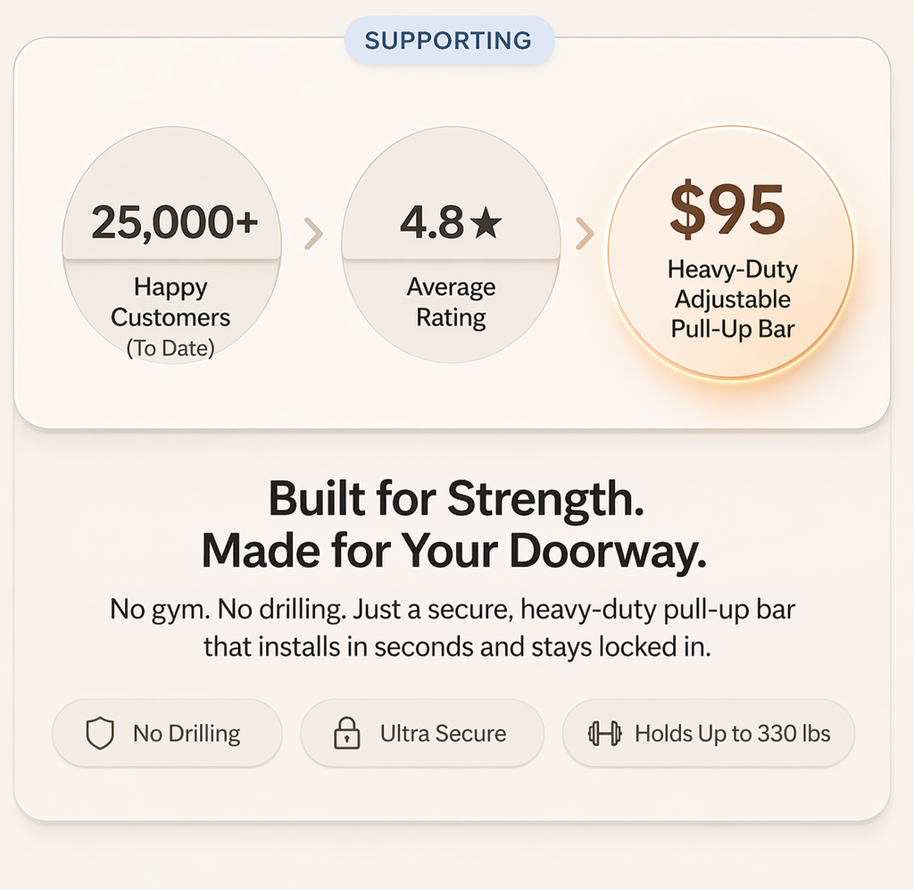 Heavy-Duty Adjustable Pull-Up Bar